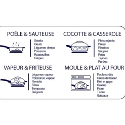 Fabrique de Styles Poêle en aluminium saphir d28cm - La Fabuleuse* Plats Et Appareils De Cuisson